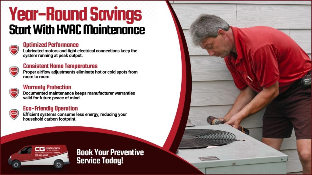This is an image of an HVAC technician servicing and air-conditioning unit. The headline reads year-round. Savings start with HVAC maintenance.